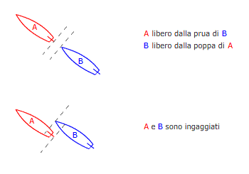 ingaggio 1