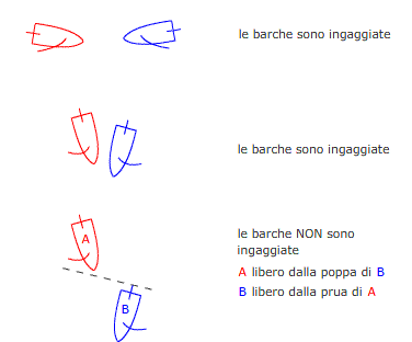 ingaggio 2