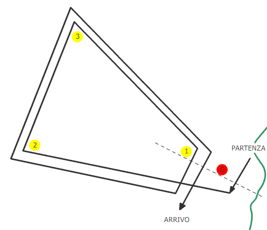 triangolo orario